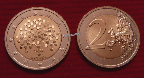 Lettonia 2 euro commemorativo 2022 100º anniversario della Banca di Lettonia FDC