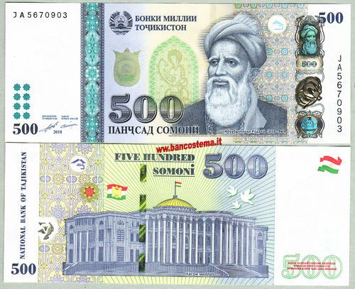 Tajikistan 500 Som 2018 unc